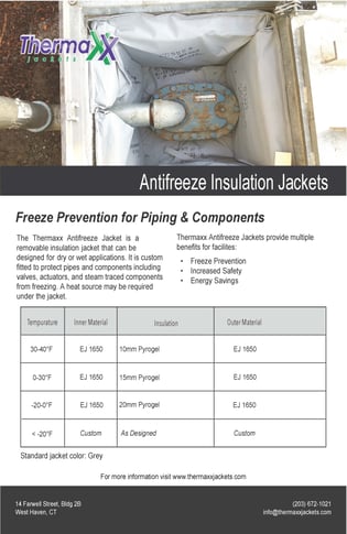 Anti-Freeze Cut Sheet Image