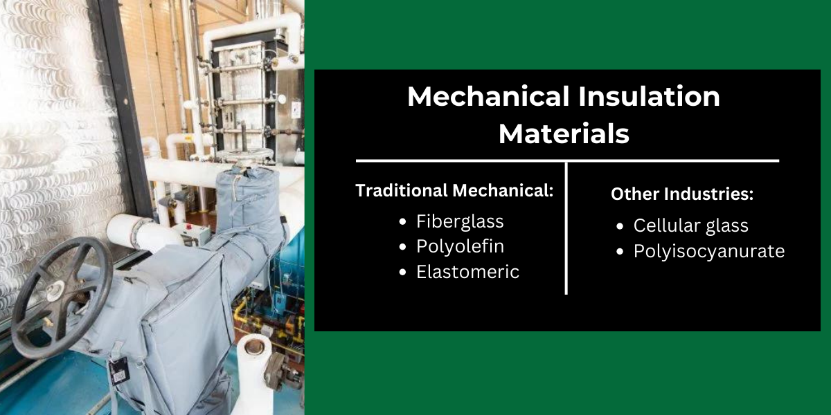Mechanical Room Insulation Materials | Thermaxx Jackets 